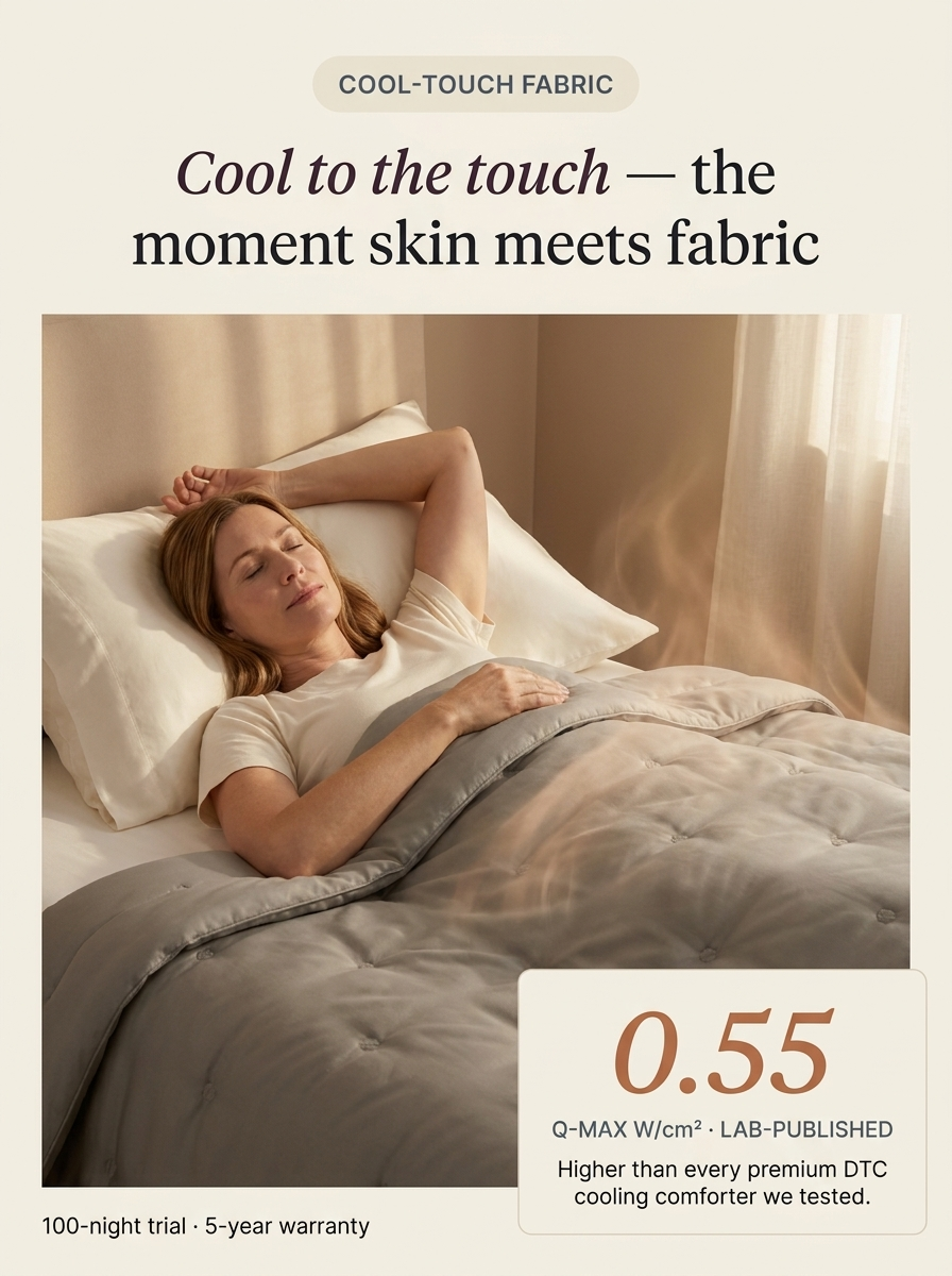 Ilume Solace — Cooling Comforter for Perimenopause