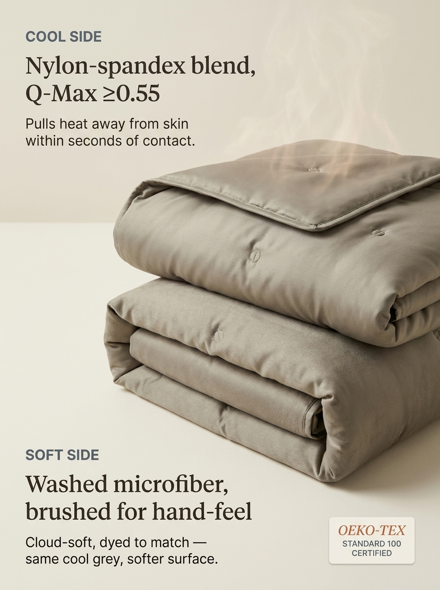 Ilume Solace — Cooling Comforter for Perimenopause