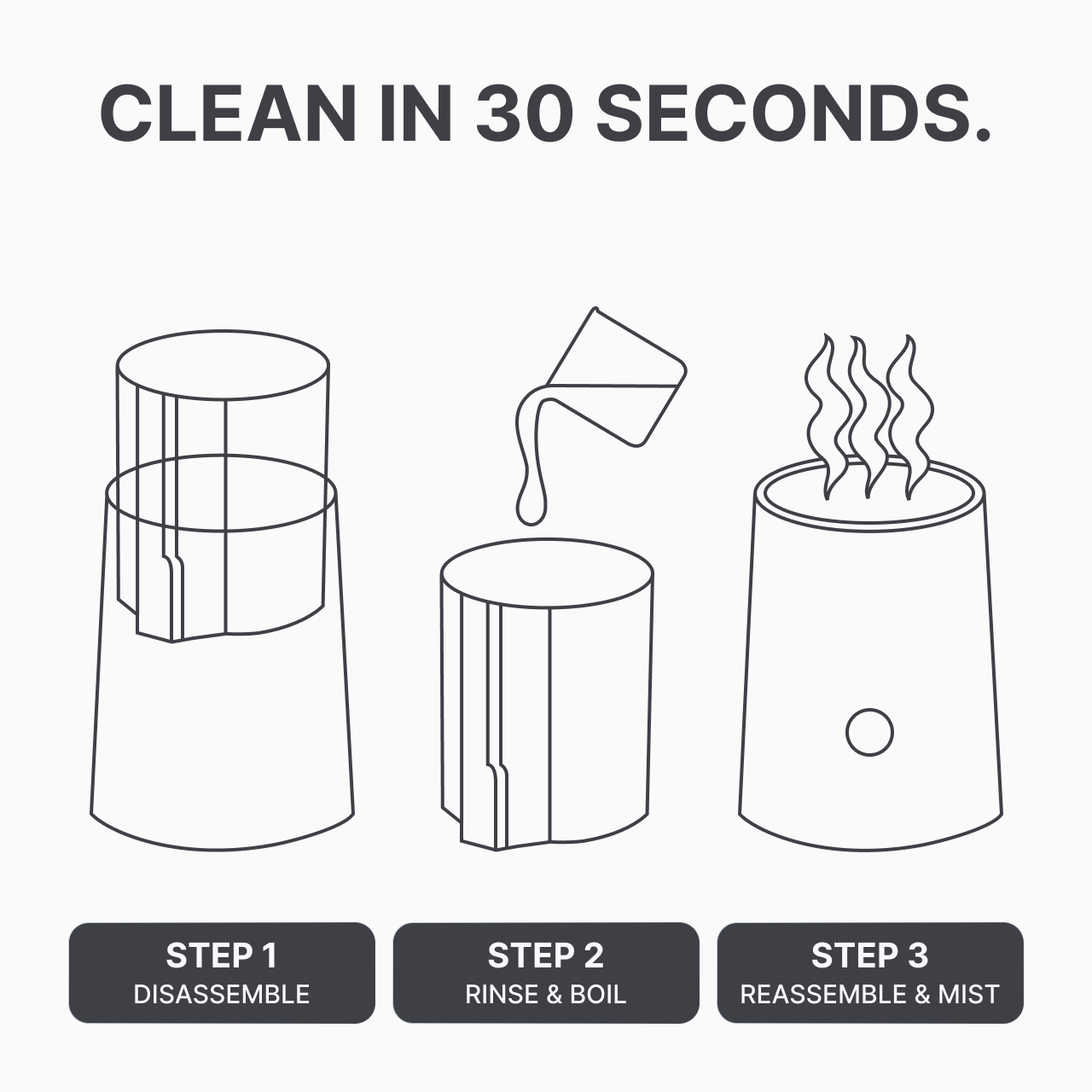 Stainless Steel Humidifier