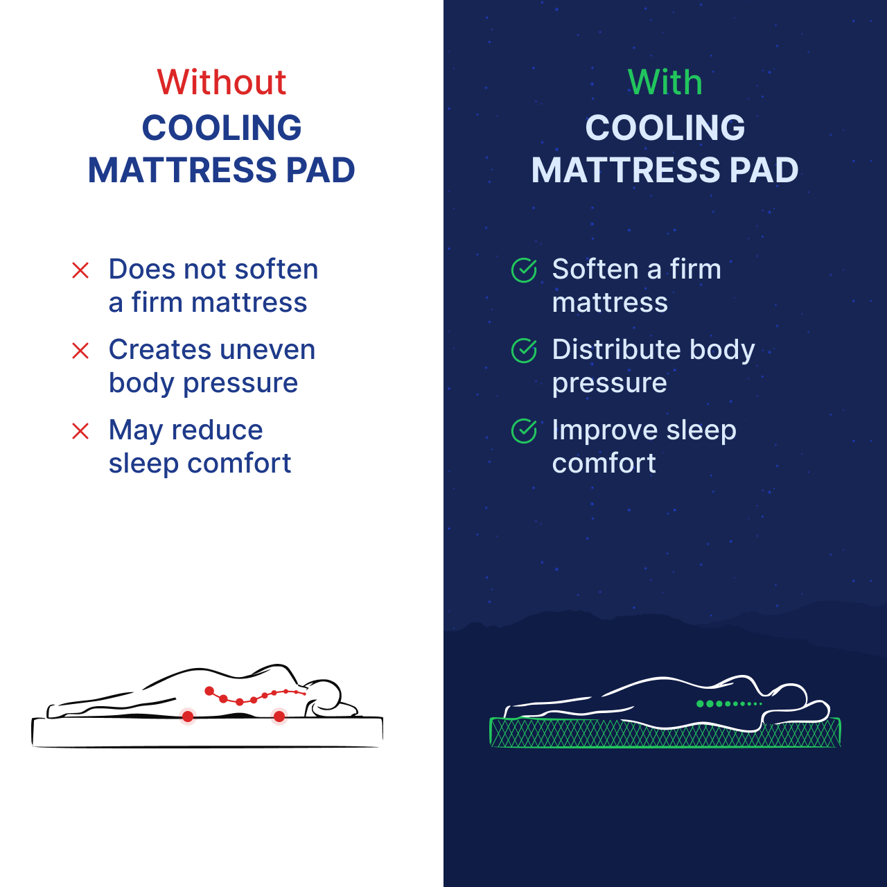 Cooling Mattress Pad Bundle