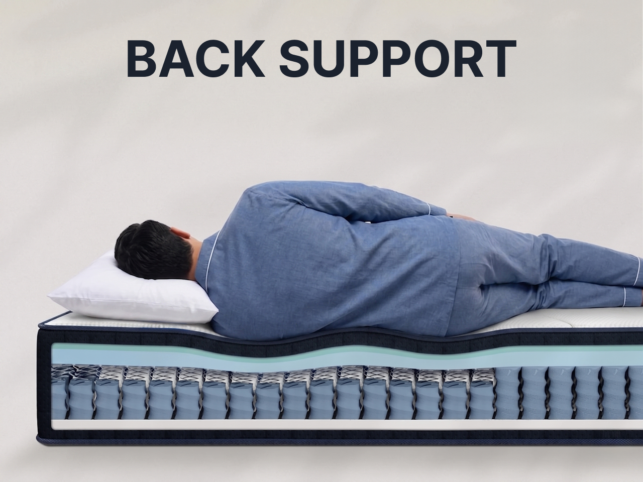 Mattress