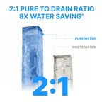Tankless Water Filter