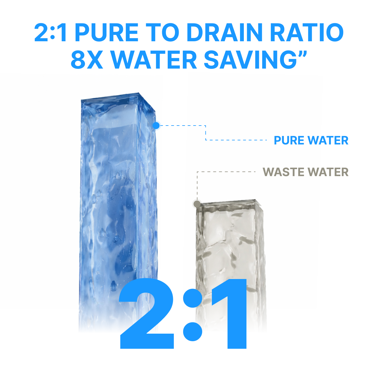 Tankless Water Filter