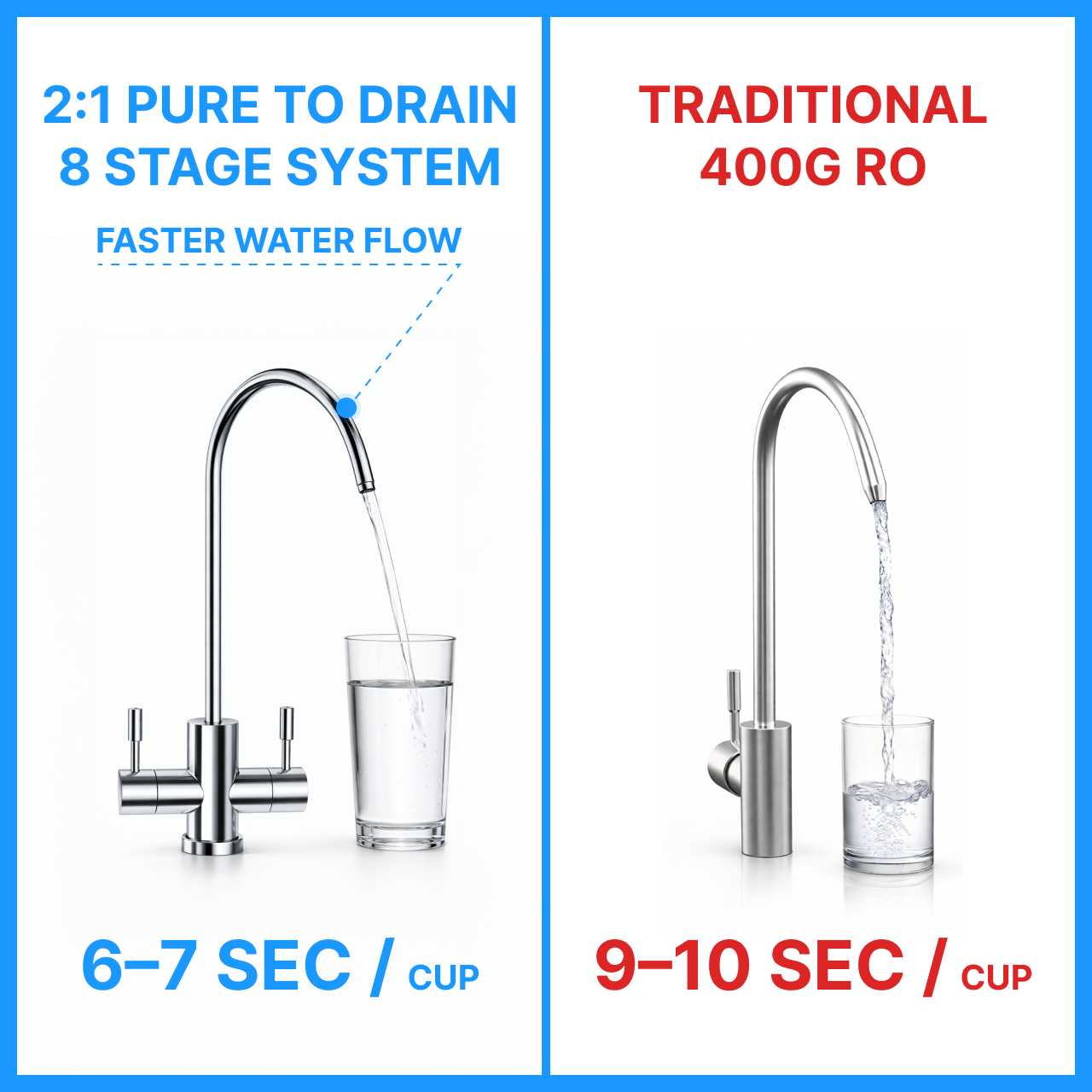 Tankless Water Filter