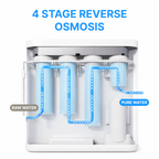 Tankless Water Filter