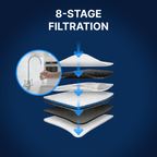 Tankless Water Filter