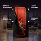 The Sauna Pod 2.0