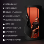 The Sauna Pod 2.0