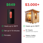 The Sauna Pod 2.0