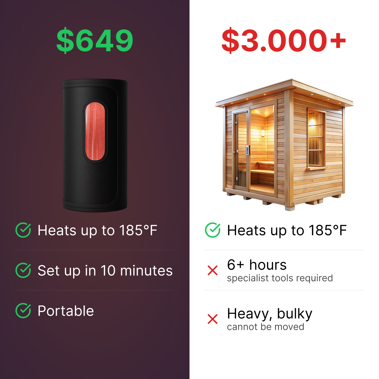 The Sauna Pod 2.0
