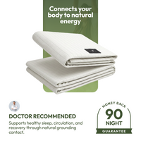 Grounding Sheet