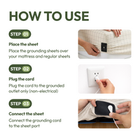 Grounding Sheet