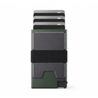 Ridge Wallet
